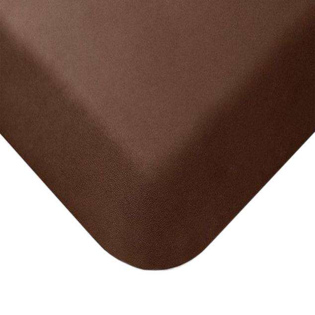 Anti-Fatigue WellnessMats - Image 4