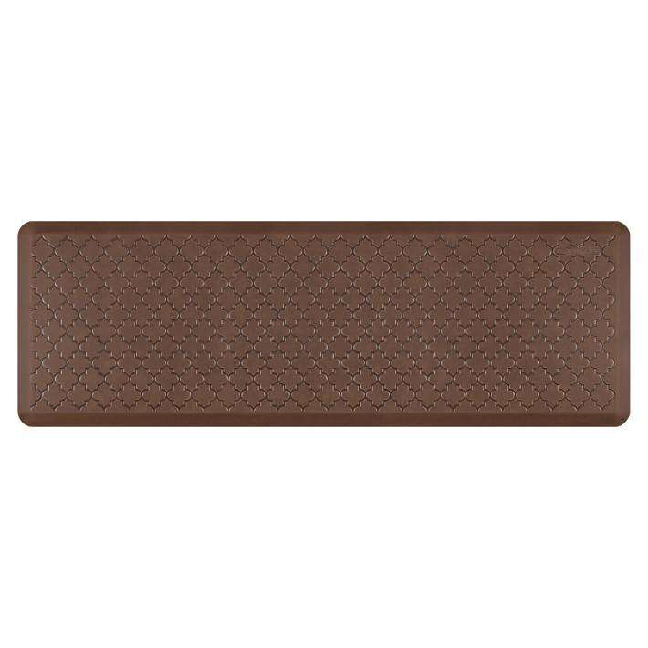 Antique Collection Anti-Fatigue Wellness Mats - Image 18