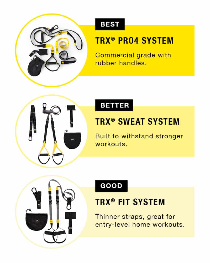 Suspension Trainer - Image 6