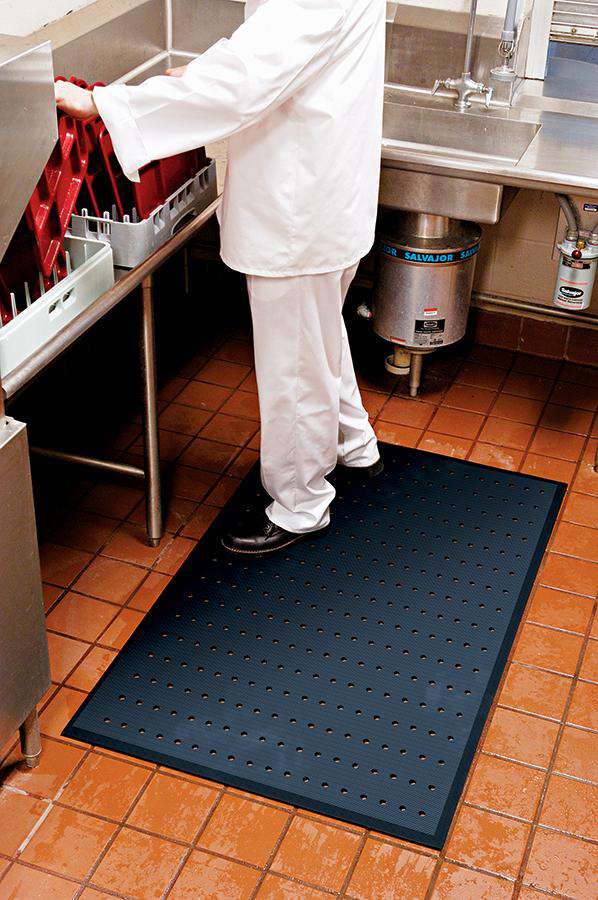 Complete Comfort Mat - Image 5