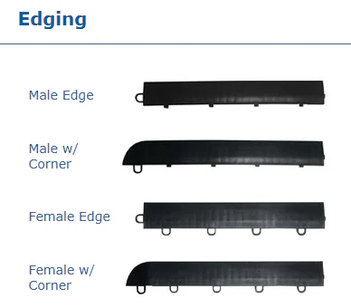 Dance Floor Edging - Image 5