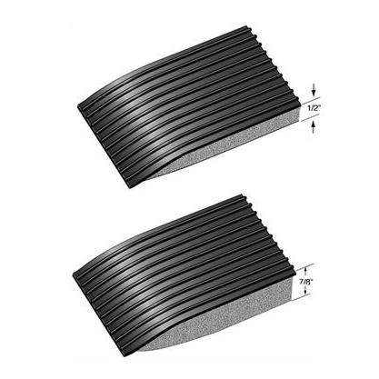 Easy Kleen Anti-Fatigue Mats - Image 4