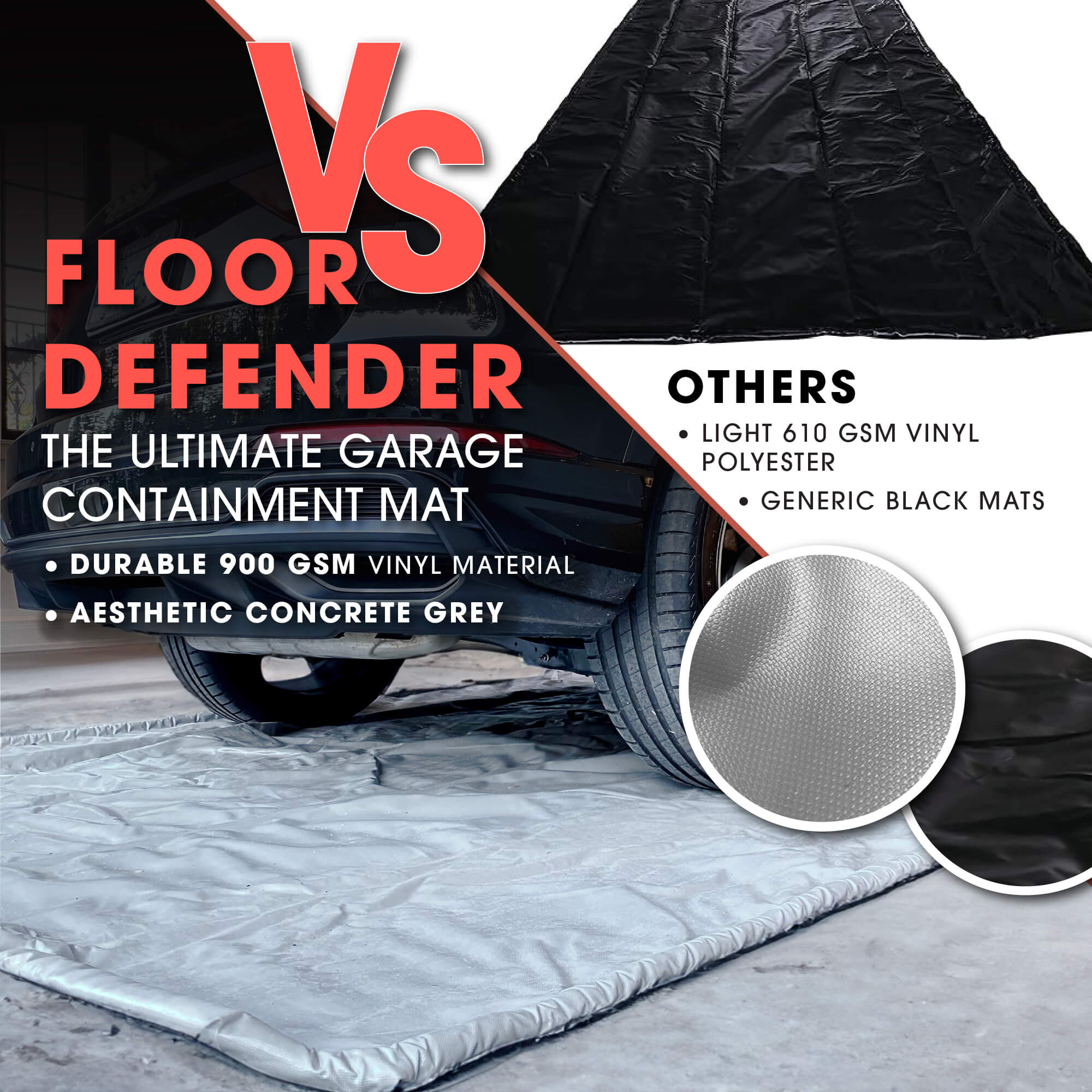 Floor Defender Garage Containment Mats - Image 6