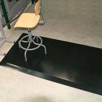 Heavy Duty Anti-Fatigue Mats - Image 5