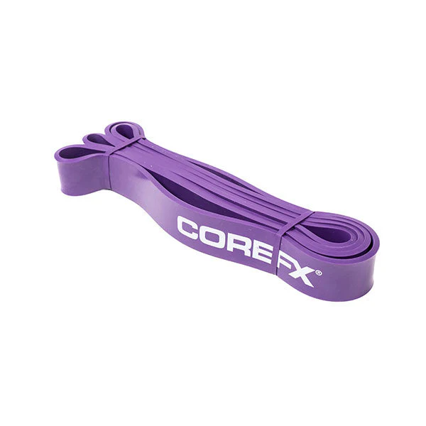 Resistance Bands - Image 6
