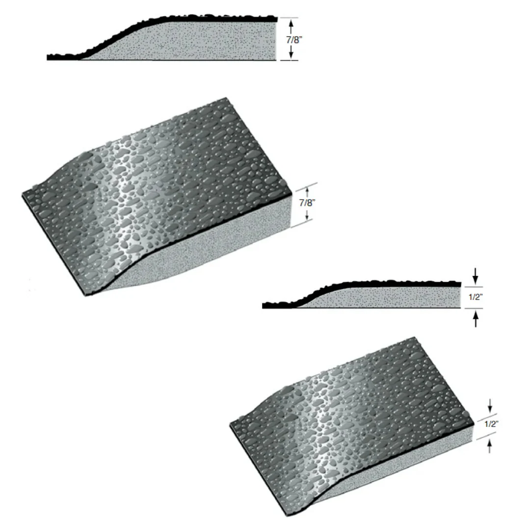 Rhino Hide Salon Mat (with Square Cut Out) - Image 8
