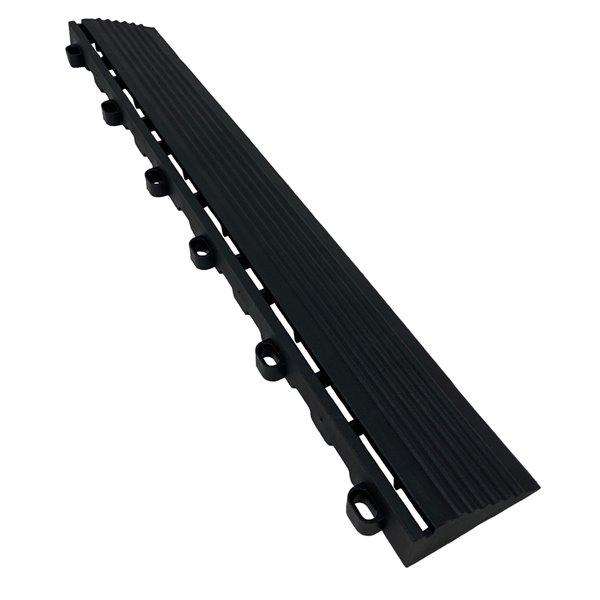 Ribtrax Garage Drainage Tiles Edge Pieces
