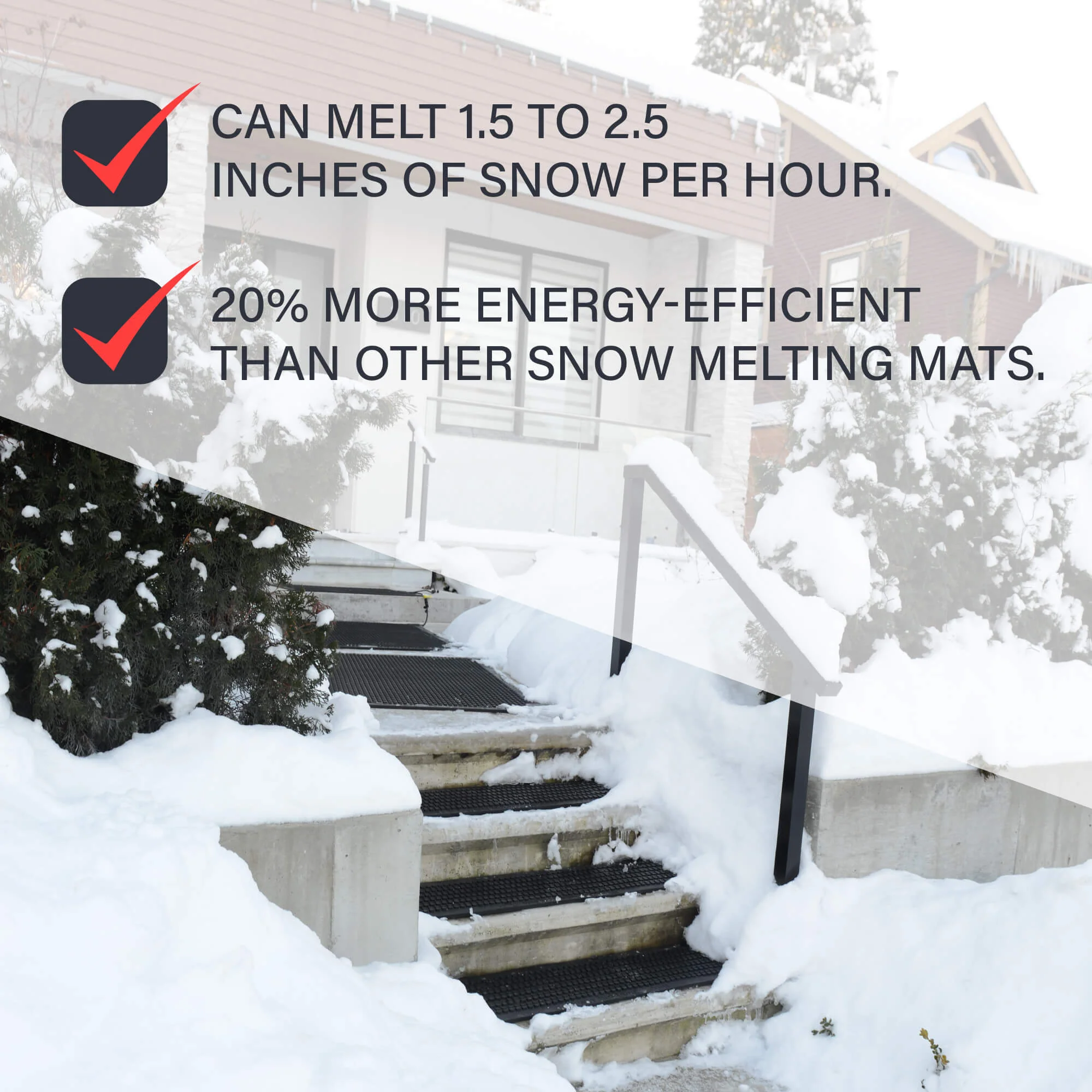 Snow Melting Mats – HotStep Heated Mats - Image 3