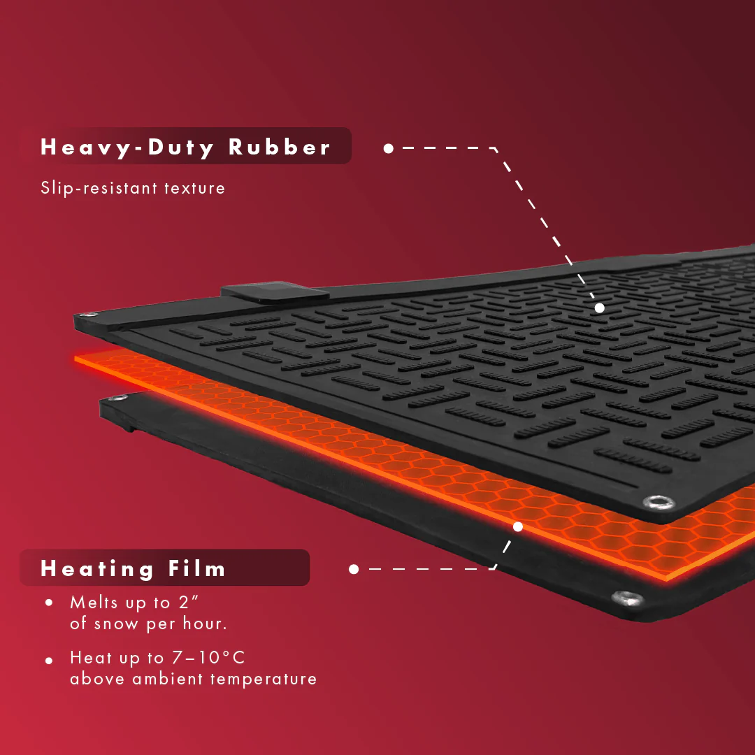 Snow Melting Mats – HotStep Heated Mats - Image 9