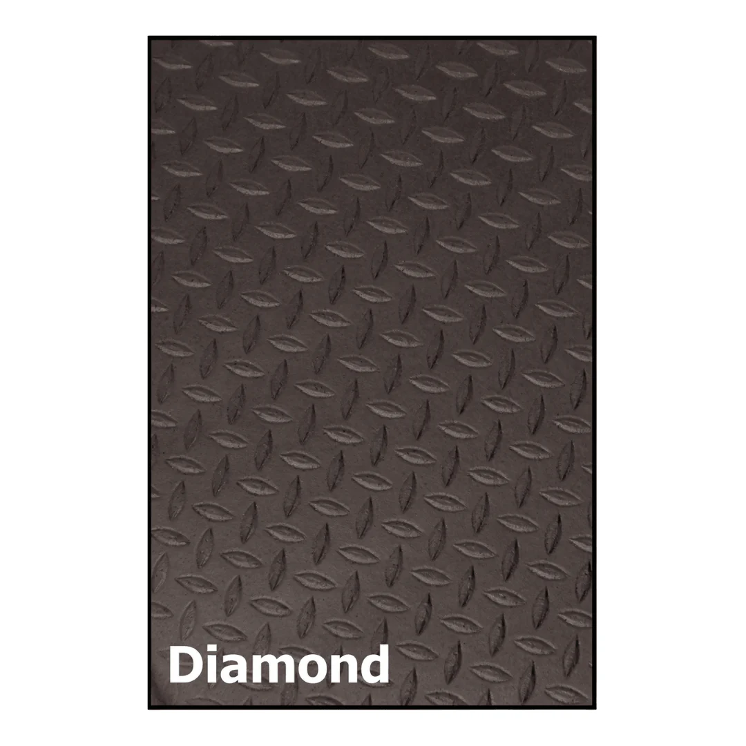 Super Cushion Anti-Fatigue Mats - Image 4