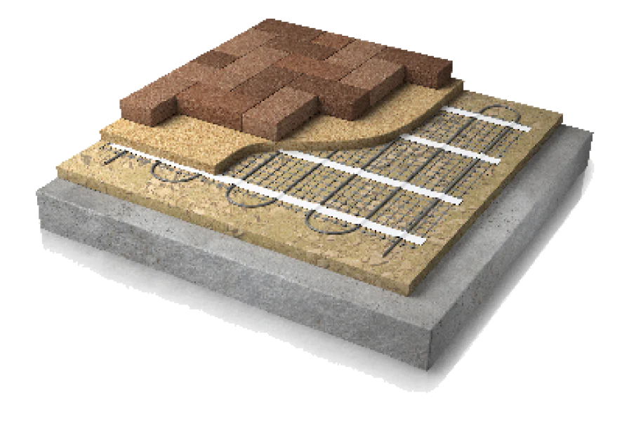 Warmup Snow Melting Mat - Image 2